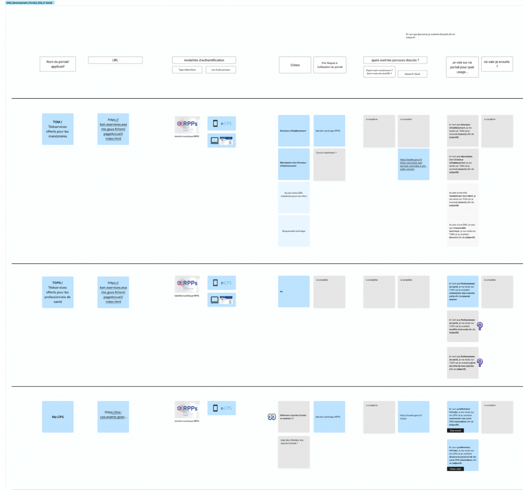 Portfolio Lesueur 2026 ANS Visuel Mapping Produit